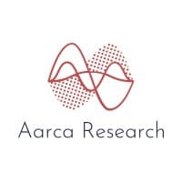 Aarca Research logo