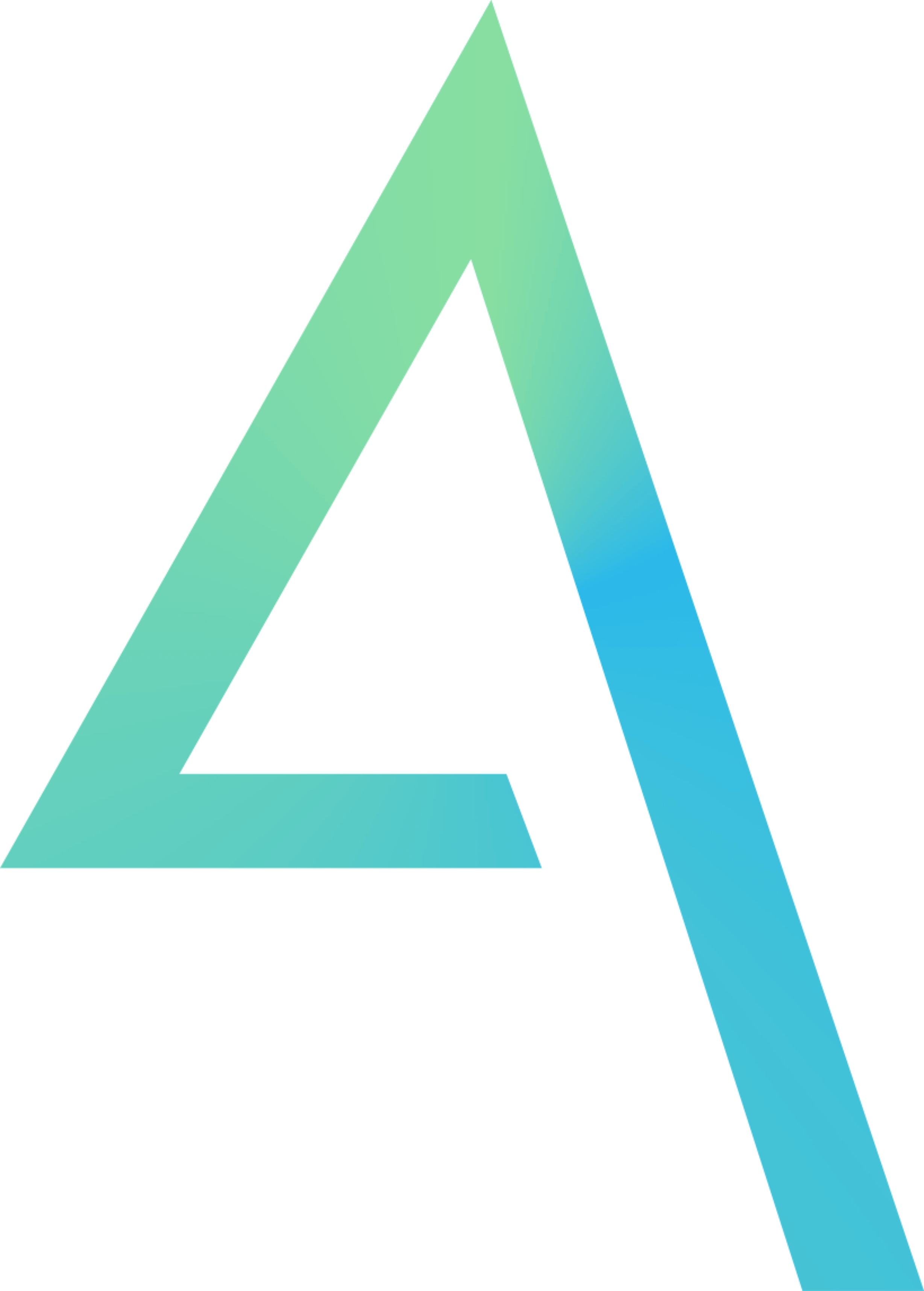 Acyclic Labs