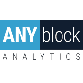 Blockdaemon