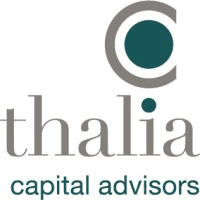 Copernicus Asset Management logo
