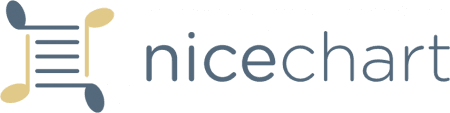 NiceChart Inc