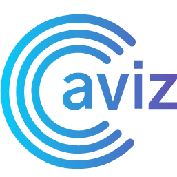 Aviz Networks logo