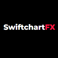 SwiftchartFX logo