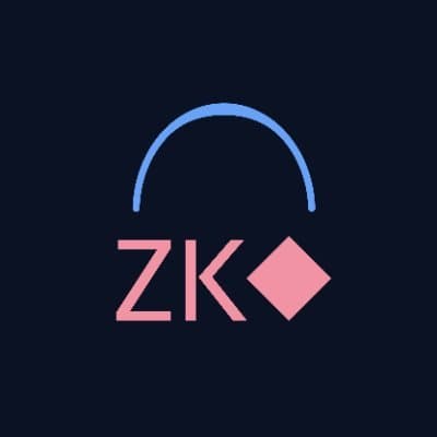 ZKdrop.io logo