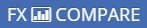 Forexsrovnavac.cz logo