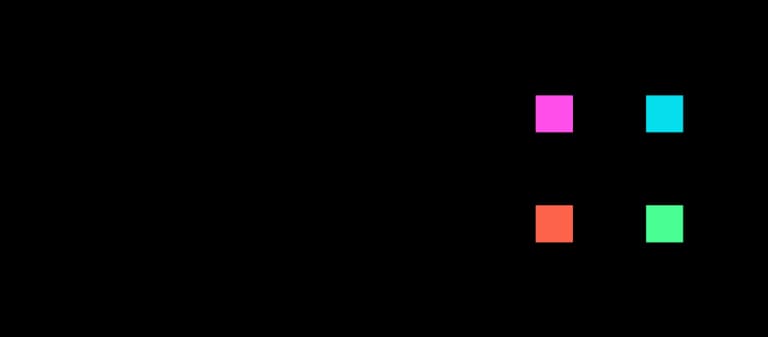 EdgeX Labs logo