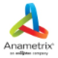 Anametrix, Inc. logo