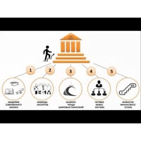 Easy Business Community logo