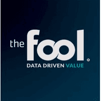 The Fool logo