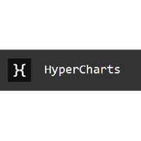 HyperCharts logo