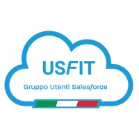USFIT logo