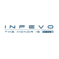 INFEVO (Hong Kong) Technology Ltd logo