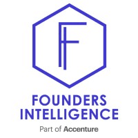 Founders Intelligence logo