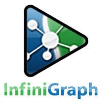 InfiniGraph logo