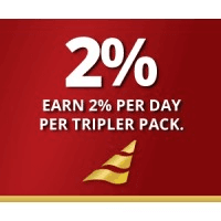 Ad Click Xpress logo