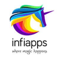 InfiApps logo