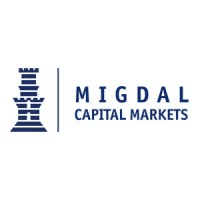 Migdal Capital Markets logo
