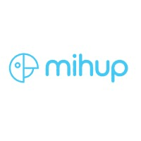 Mihup logo