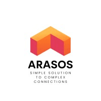 ARASO Software Solutions logo