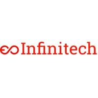 INFINITECH-H2020 logo