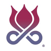 The B3 Method® Institute logo