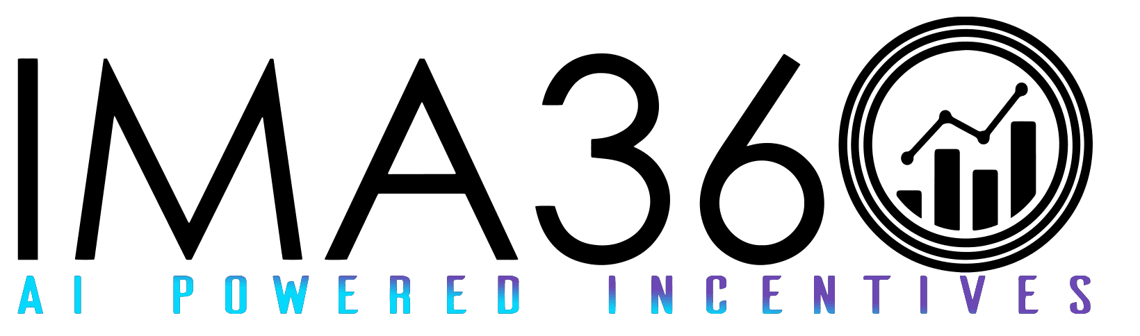 IMA360 logo