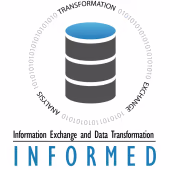 Informed logo