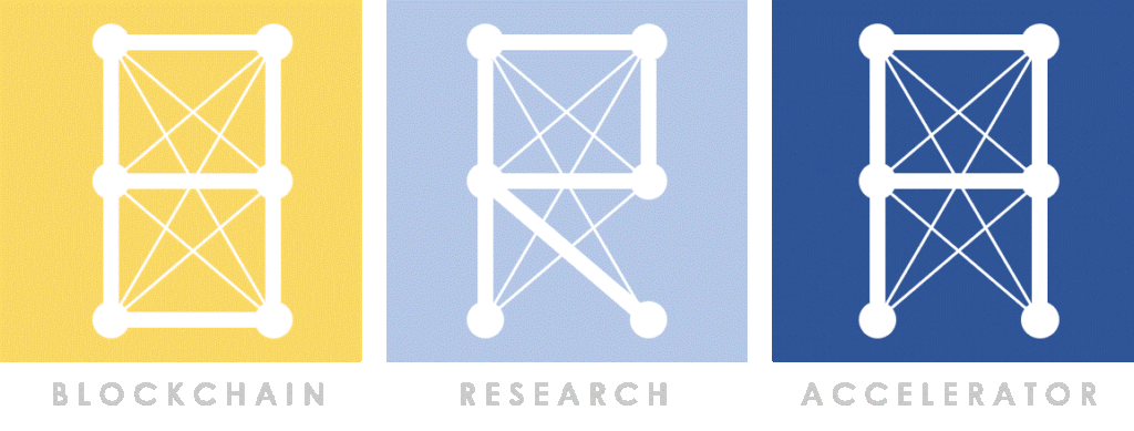 Blockchain Research Accelerator logo