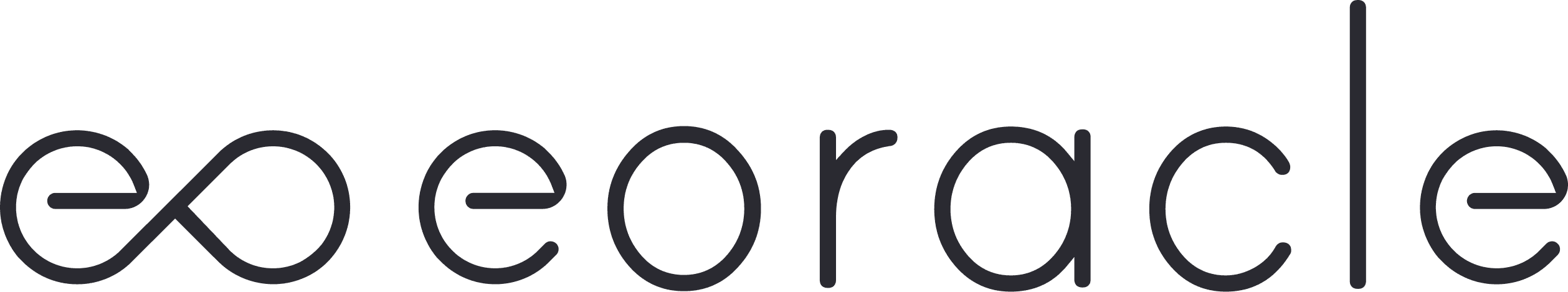 eoracle logo